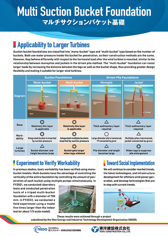 サクションバケット（マルチタイプ）