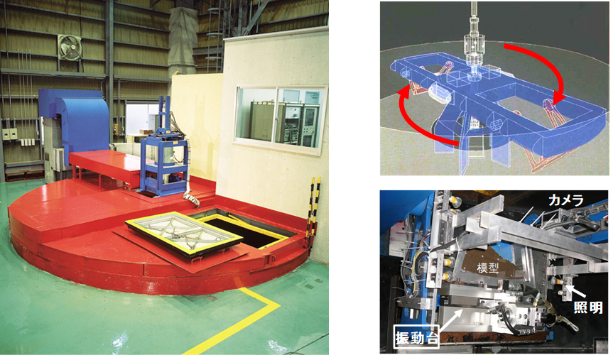 ビーム型遠心力載荷模型実験装置